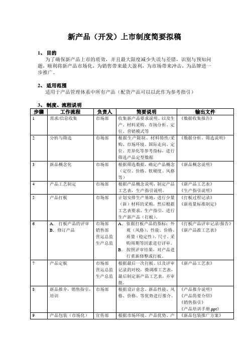 产品(开发)上市制度