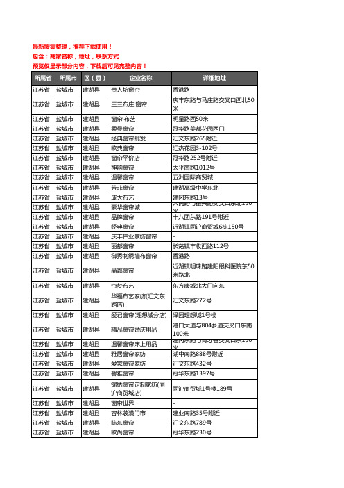 新版江苏省盐城市建湖县窗帘企业公司商家户名录单联系方式地址大全100家