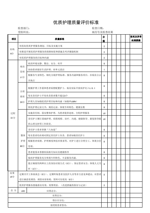 优质护理考核标准