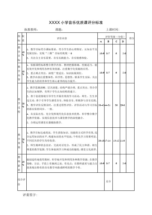 小学音乐优质课评分标准