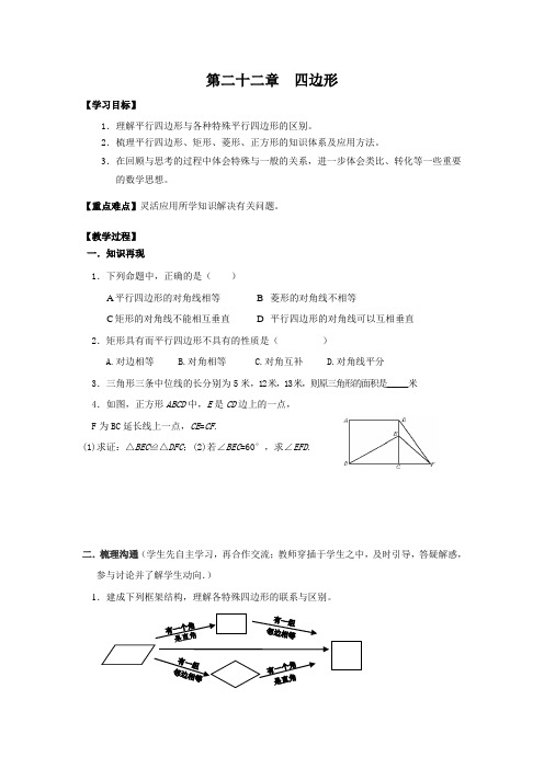 【冀教版】2019年春八年级数学下册第二十二章复习