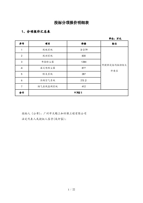 投标分项报价明细表