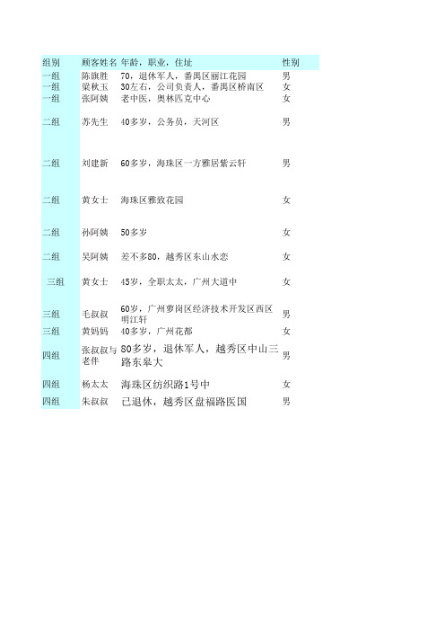 顾客案例补充