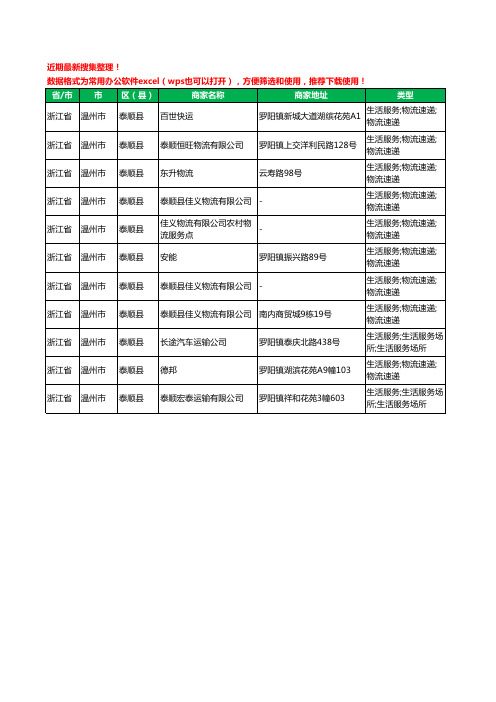 2020新版浙江省温州市泰顺县托运工商企业公司商家名录名单黄页联系方式大全11家