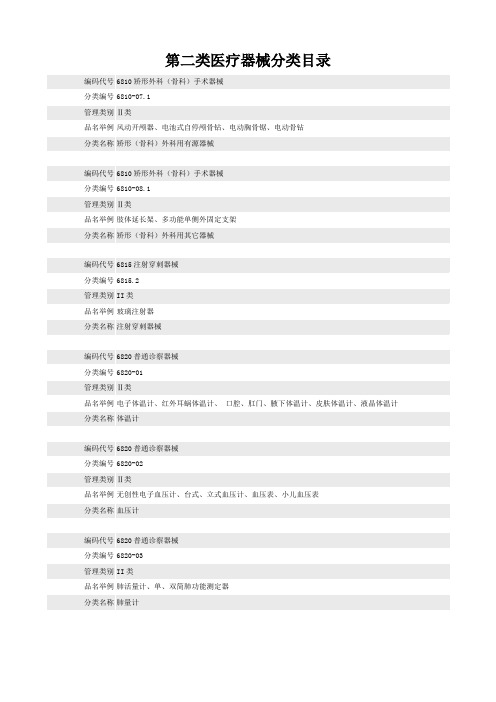 第二类医疗器械分类目录讲解