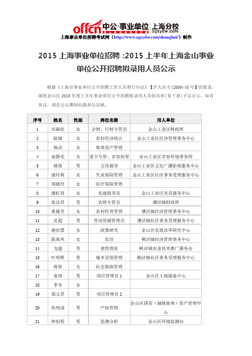 2015上海事业单位招聘：2015上半年上海金山事业单位公开招聘拟录用人员公示