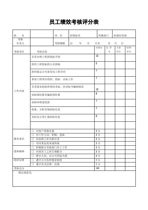 建筑公司拓展经营部招投标员绩效考核评分表(标准版)