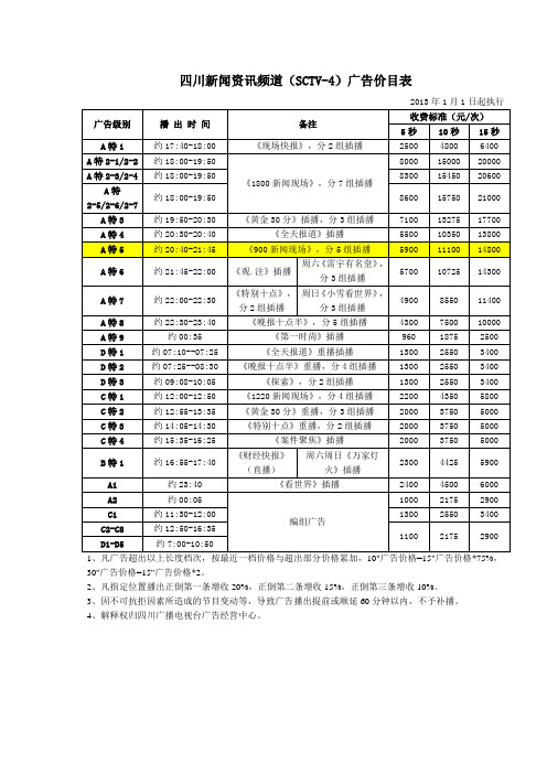 2013四川电视台四川四套新闻资讯频道广告价格