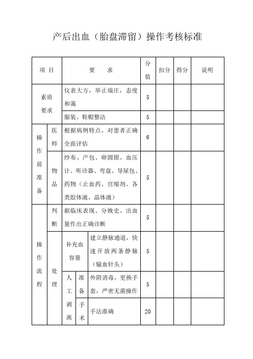 最新 妇幼技能操作评分标准---副本