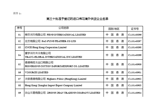 第三十批准予登记的进口棉花境外供货企业名单doc-附件1