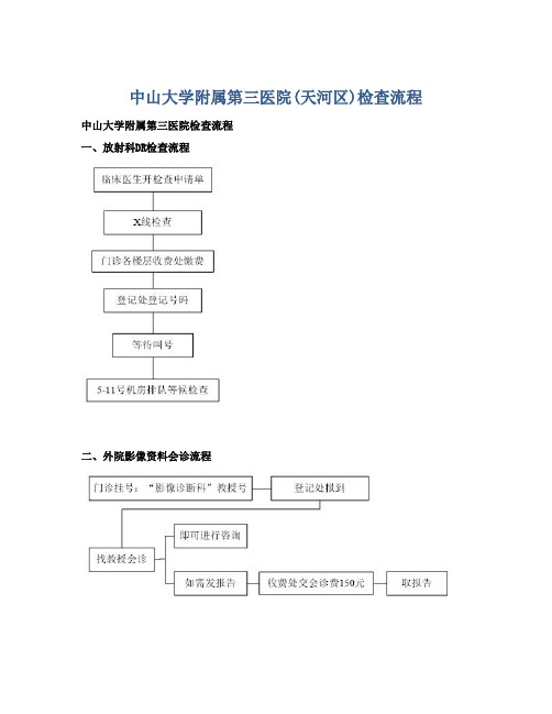 中山大学附属第三医院(天河区)检查流程