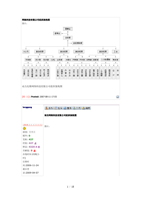 科技公司职位一览表