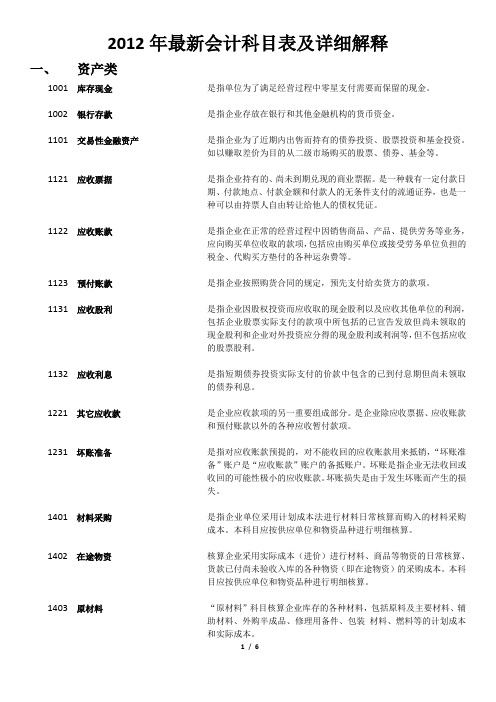 会计科目表及详细解释