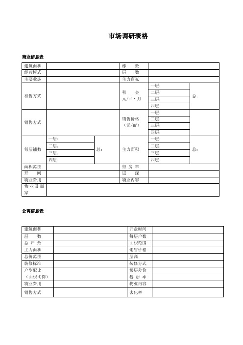 商业市场调研表格.doc