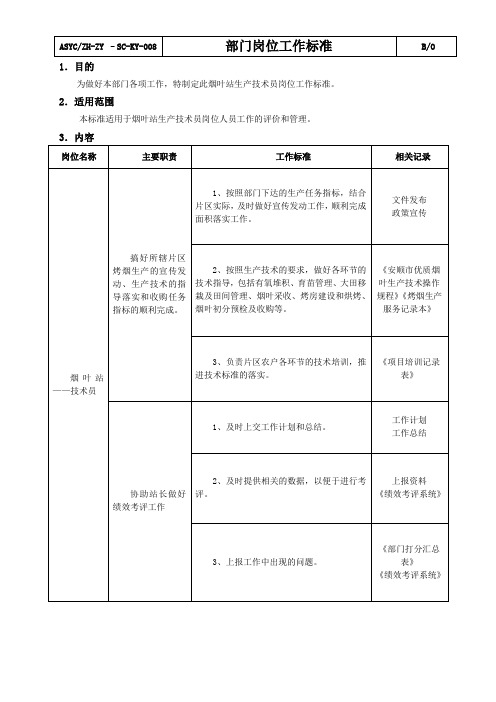 烟叶站生产技术员岗位工作标准