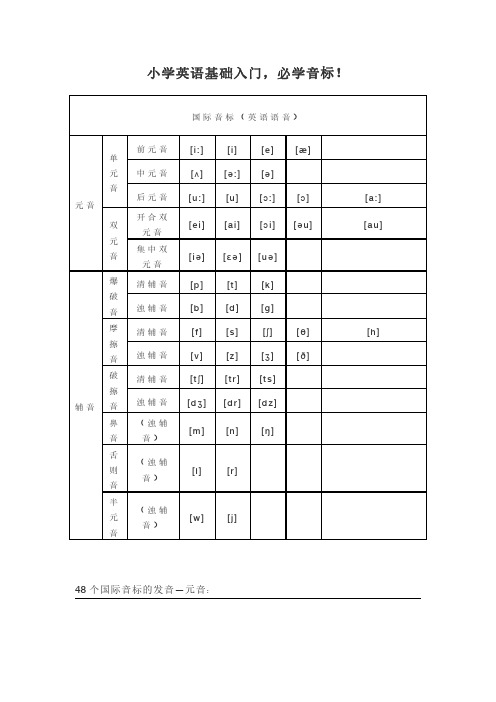 小学英语基础入门,必学音标!