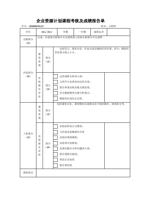 ERP实验报告之采购总监