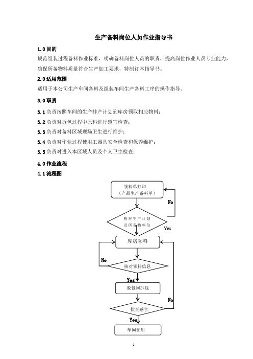 生产备料人员岗位作业指导书