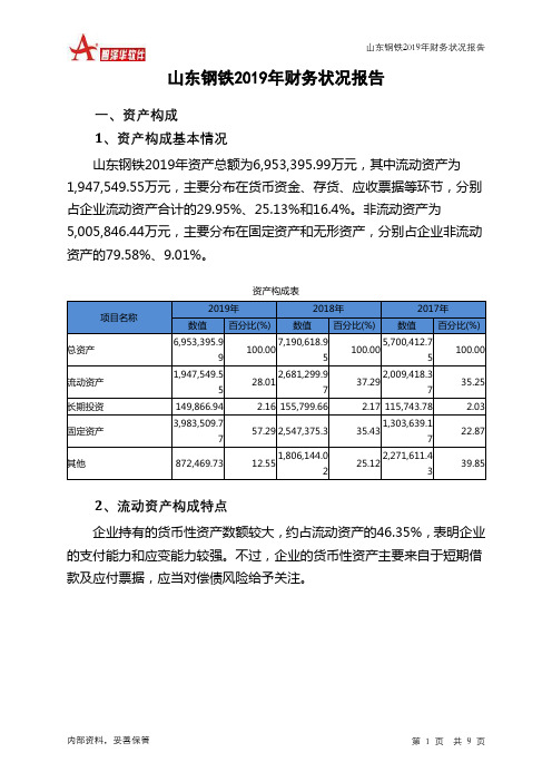 山东钢铁2019年财务状况报告