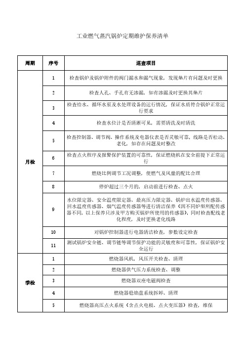 锅炉日常保养维护清单