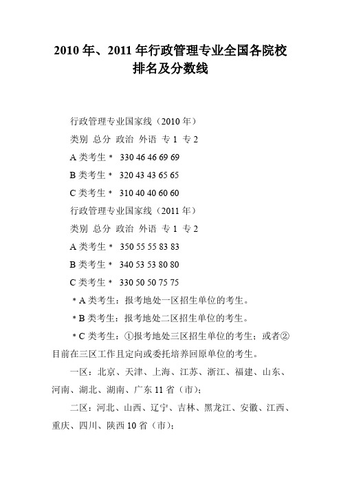 2010年、2011年行政管理专业全国各院校排名及分数线