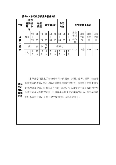 初中物理单元教学质量分析报告