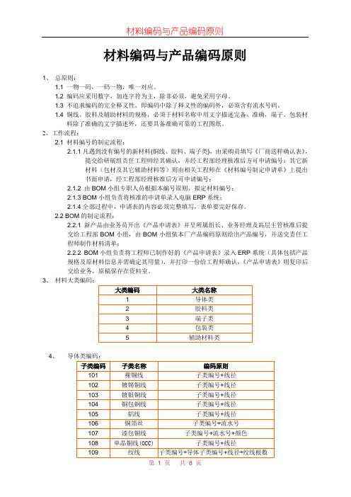 材料编码原则