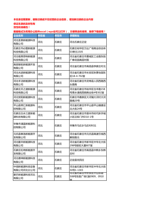 2020新版河北石家庄新能源企业公司名录名单黄页联系方式大全439家