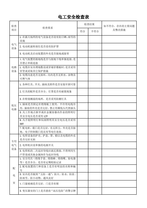 电工安全检查表