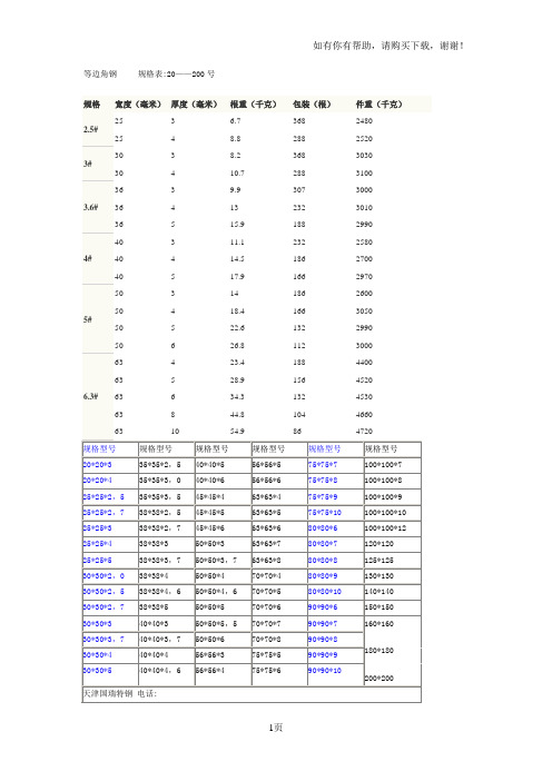 工字钢、槽钢、角钢型号规格表