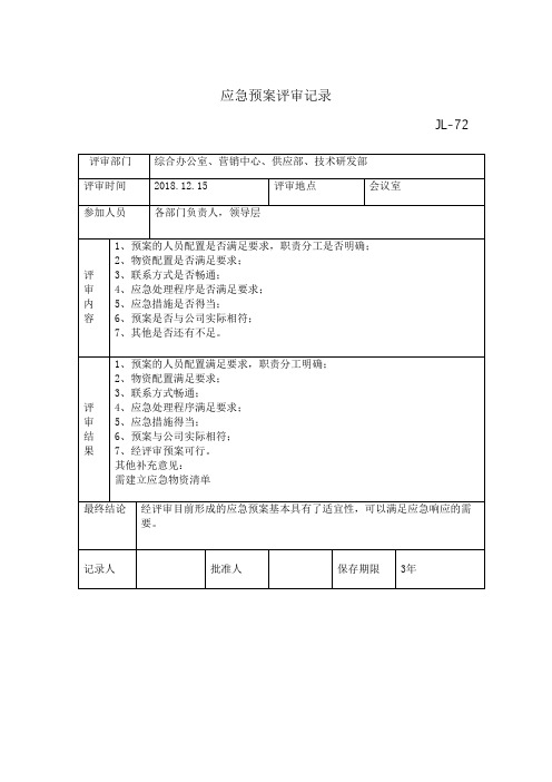 JL-72应急预案评审记录表