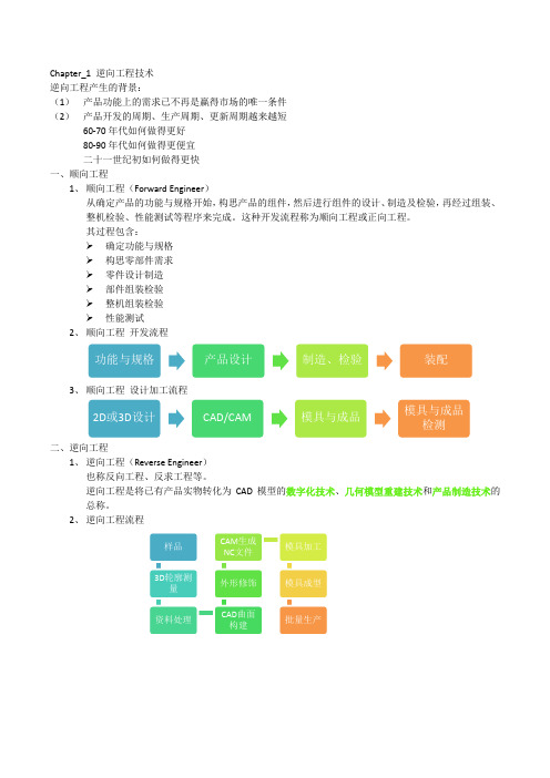 逆向工程与快速成形(逆向工程)