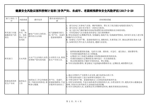 玻璃杯生产过程中的风险因素识别和控制