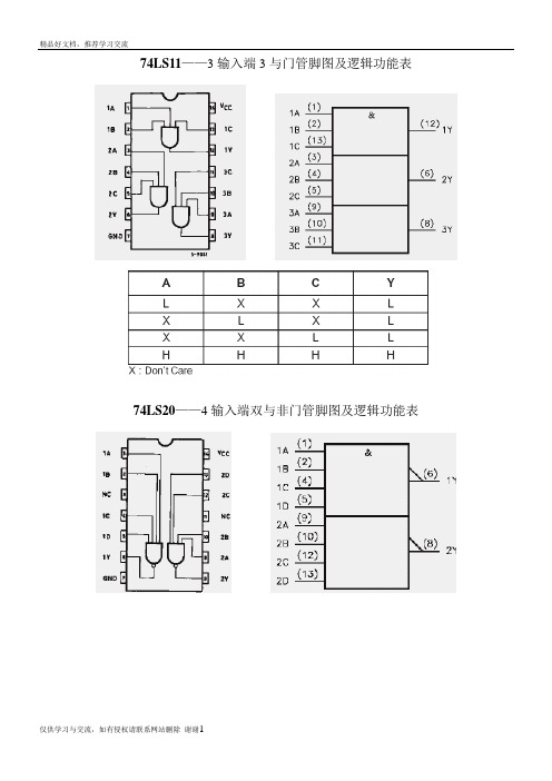 最新74系列芯片引脚图及逻辑功能表