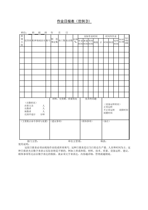 作业日报表样本
