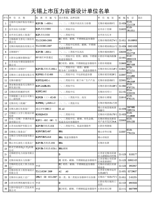 最新无锡市压力容器设计单位名单