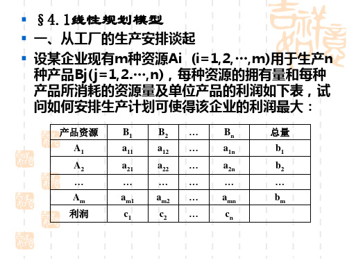 第四章运筹与优化模型