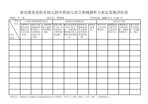 中班幼儿语言领发展评价表