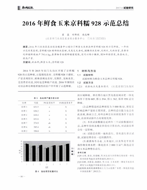 2016年鲜食玉米京科糯928示范总结