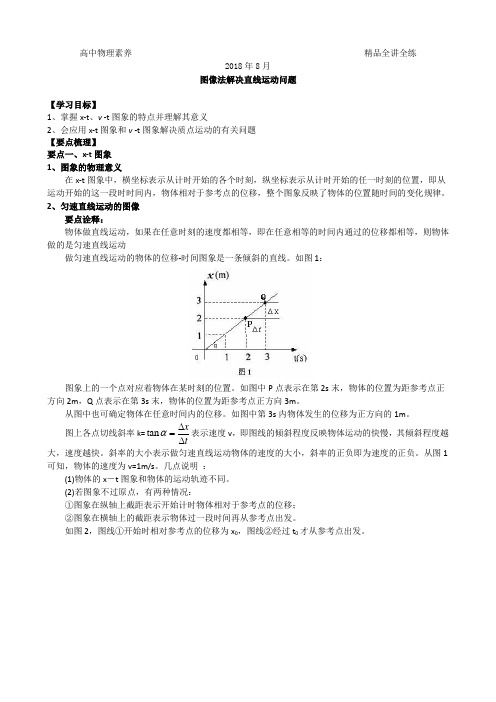 核心素养优化提升 高一物理必修1  双基全讲与全练清北必刷题 附答案详解_图像法解决直线运动问题  基础强化