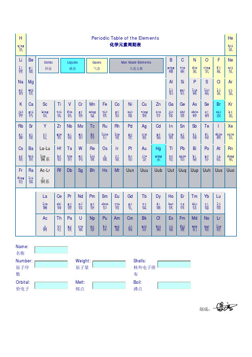 带拼音注音的化学元素周期表