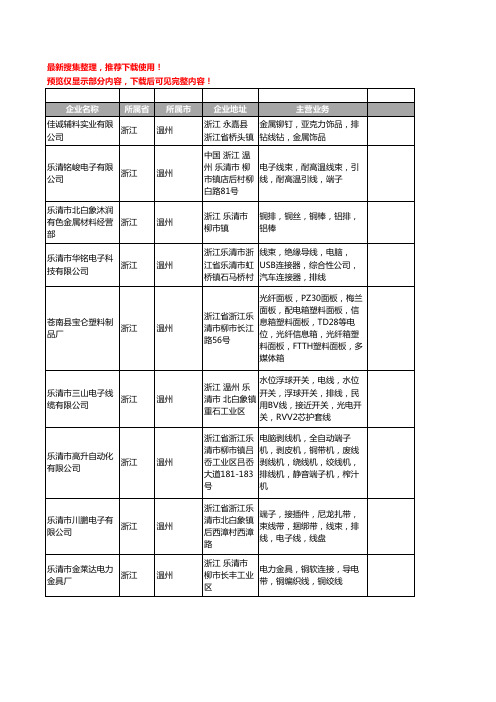 新版浙江省温州排线工商企业公司商家名录名单联系方式大全118家