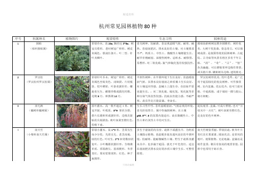 杭州常见园林植物种