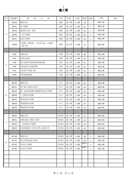 施工图纸目录