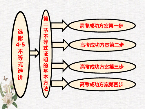 选修4-5 第二节 不等式证明的基本方法