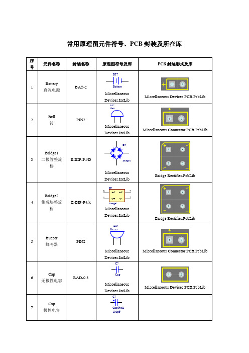 常用原理图元件符号