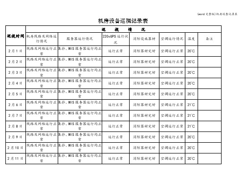 (word完整版)机房巡查记录表