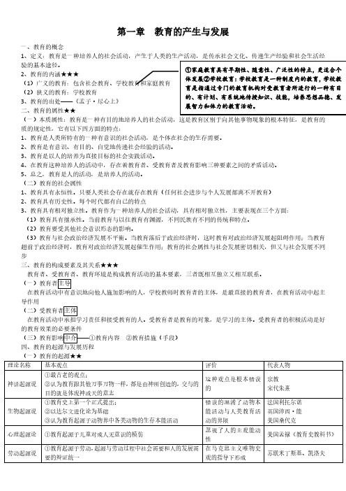 教师资格证教育知识与能力第一章