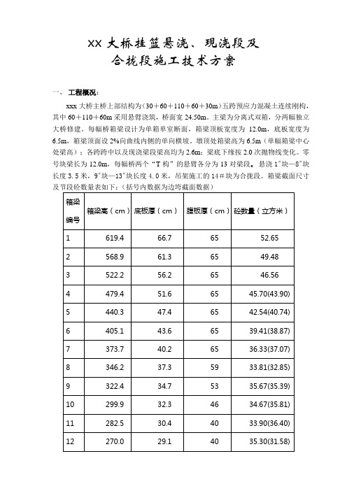 大桥挂篮悬浇施工及合拢施工技术方案