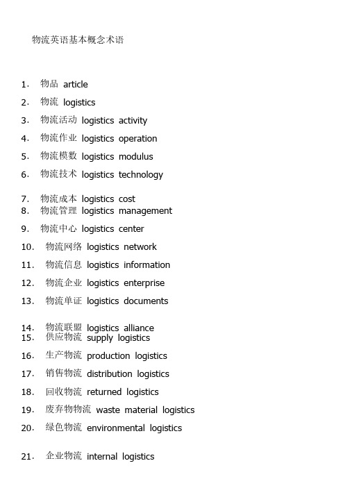 物流英语基本概念术语